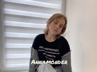 Annamonder